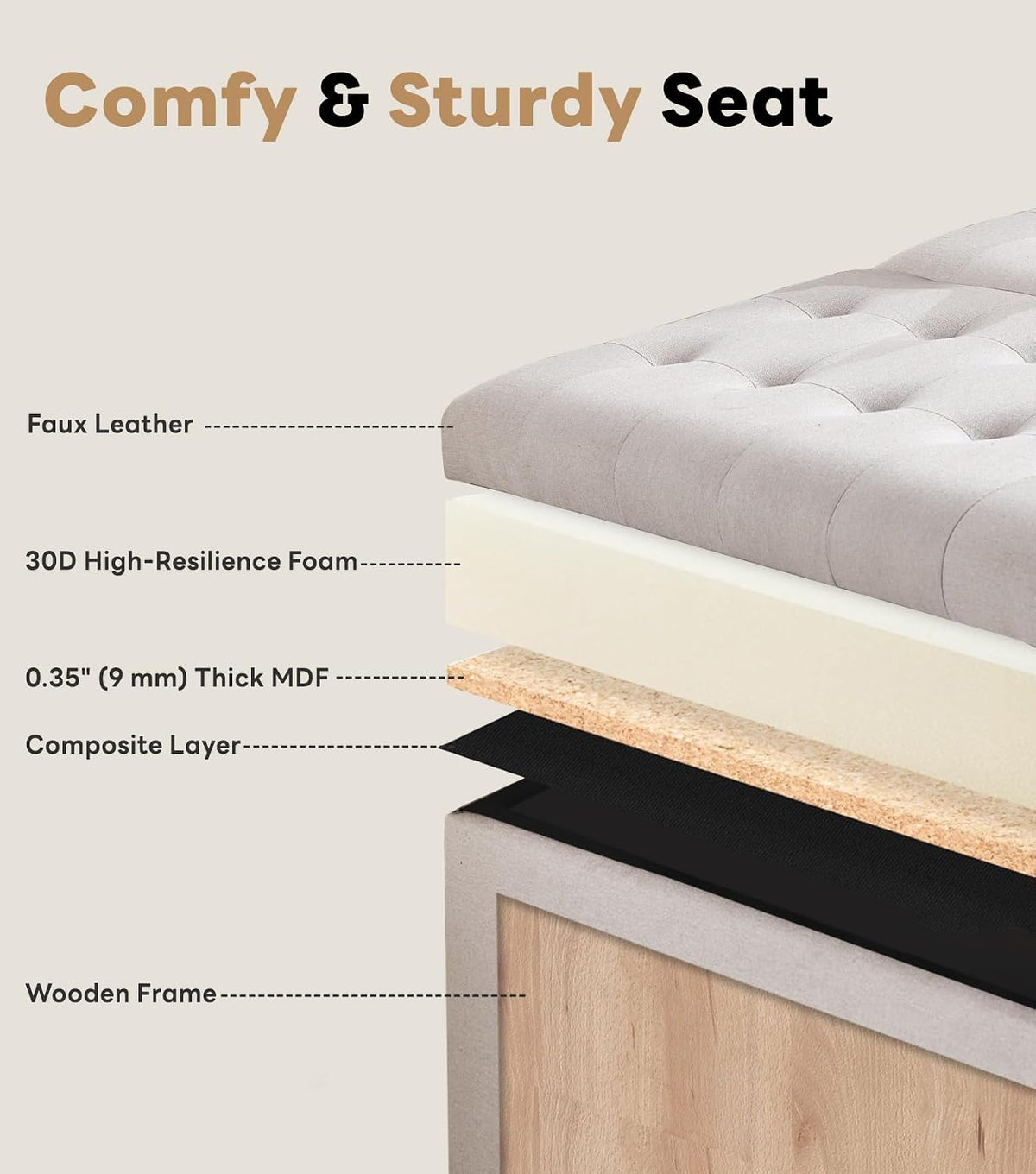Tbfit Storage Ottoman - view 6
