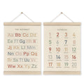 Alphabet & Numbers Poster Set - full view